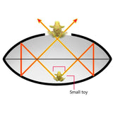 Holeogram Magisk boks som lager et 3d holeogram